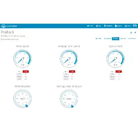 Produktový obrázok