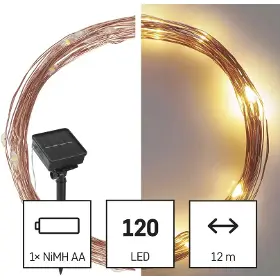 Produktový obrázok