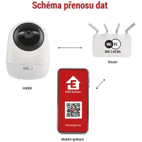 IP kamera - Emos GoSmart IP-220W s WiFi - 14