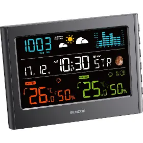 Meteostanica - Sencor SWS 4600 - 9