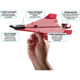 Lietadlo - PowerUp RC Smart lastovička 4.0 - 3