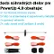 Miniatúra produktového obrázku pre navigáciu v galérii