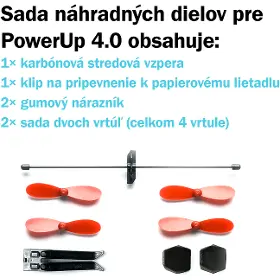 Príslušenstvo k RC modelom - PowerUp Súprava náhradných dielov Spare Parts pre lietadlo 4.0 - 5