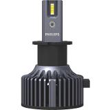 Philips LED H3 Ultinon Pro3022 HL 2ks